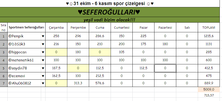 7.takım.PNG