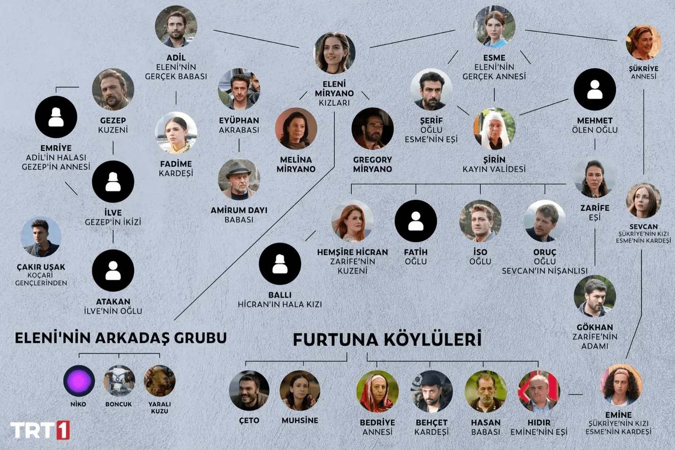 Ekran görüntüsü 2025-11-26 145423.png