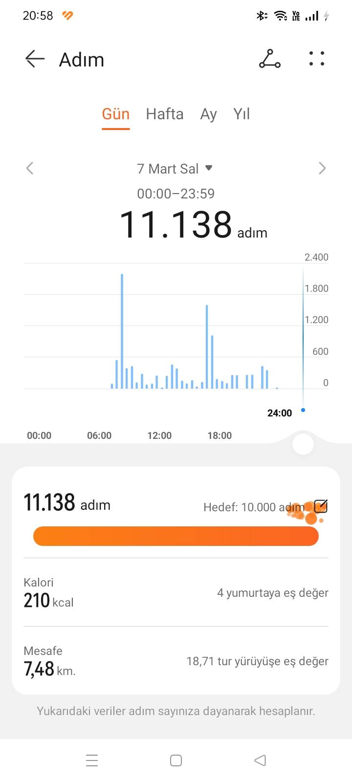 Screenshot_2023-03-18-20-58-58-38_efaee9233a816a5de5fd5a4cb49356f4.jpg