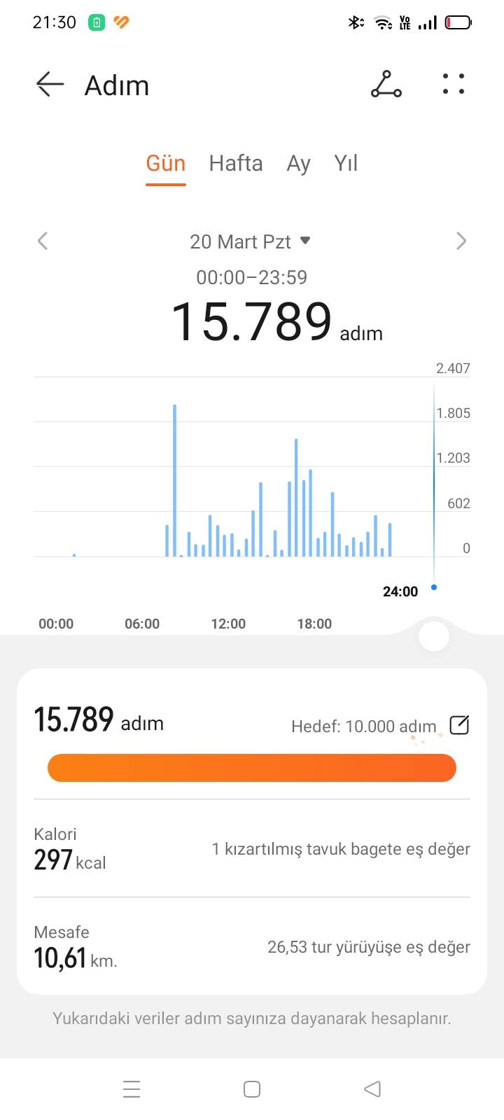 Screenshot_2023-03-23-21-30-19-56_efaee9233a816a5de5fd5a4cb49356f4.jpg