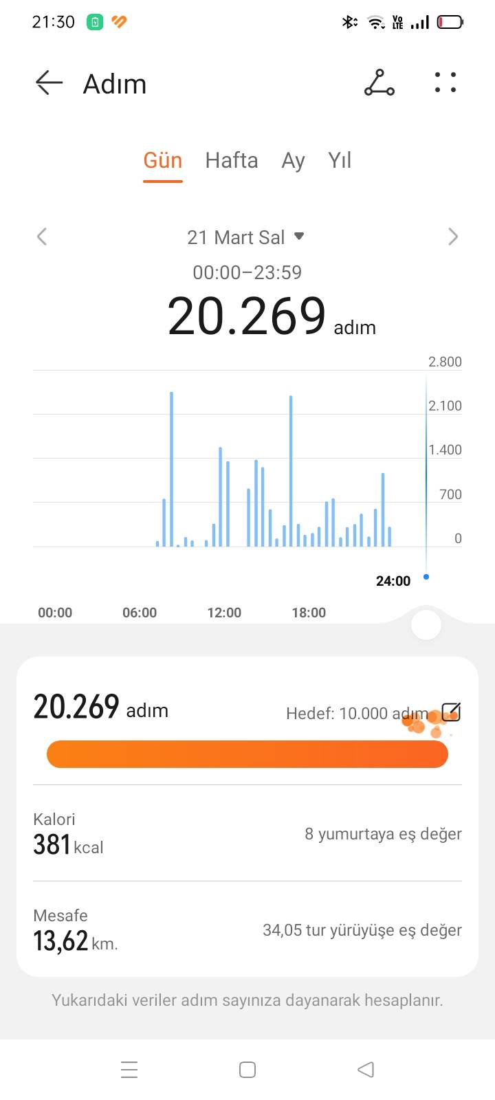 Screenshot_2023-03-23-21-30-23-98_efaee9233a816a5de5fd5a4cb49356f4.jpg