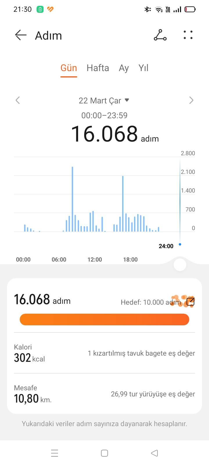 Screenshot_2023-03-23-21-30-28-76_efaee9233a816a5de5fd5a4cb49356f4.jpg