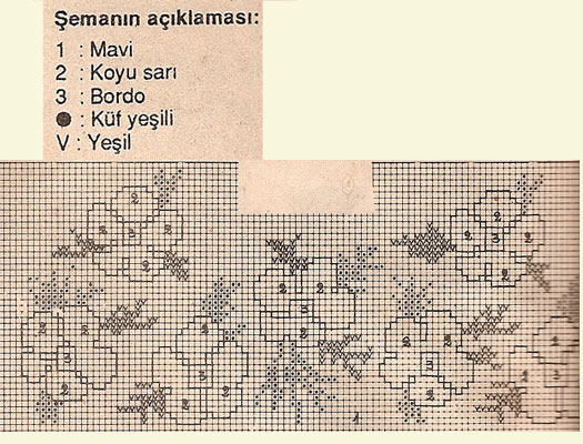 mor-kazak-sema.jpg