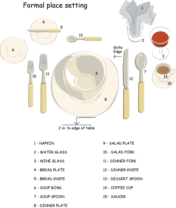 formal-table-setting.gif