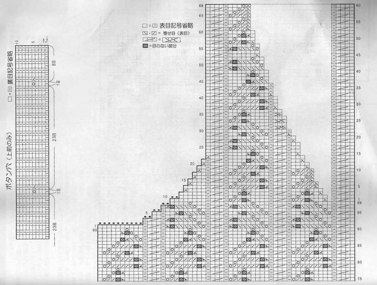 vest_6_chart2.jpg